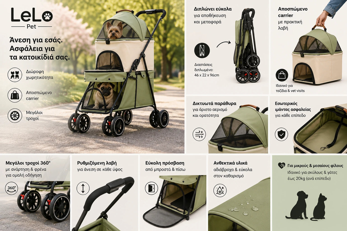 LeLo Pet UrbanCruise® Sage Green premium διώροφο καρότσι κατοικιδίων με αναλυτική παρουσίαση χαρακτηριστικών, αποσπώμενο carrier, αναδιπλούμενο σκελετό, μεγάλους τροχούς 360°, ρυθμιζόμενη λαβή και διχτυωτό αερισμό για σκύλους και γάτες στο wox.gr