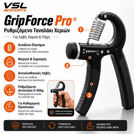 VSL Sports GripForce Pro ρυθμιζόμενο ταναλάκι χεριών με ατσάλινο ελατήριο αντιολισθητικές λαβές και αντίσταση 5 έως 60kg