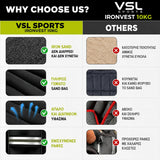 VSL Sports IronVest 10kg γιλέκο βαρών σύγκριση ποιότητας με iron sand, απαλό διαπνέον ύφασμα και ενισχυμένες ραφές