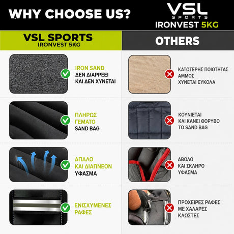 VSL Sports IronVest 5kg σύγκριση ποιότητας με iron sand, αναπνεύσιμο ύφασμα και ενισχυμένες ραφές