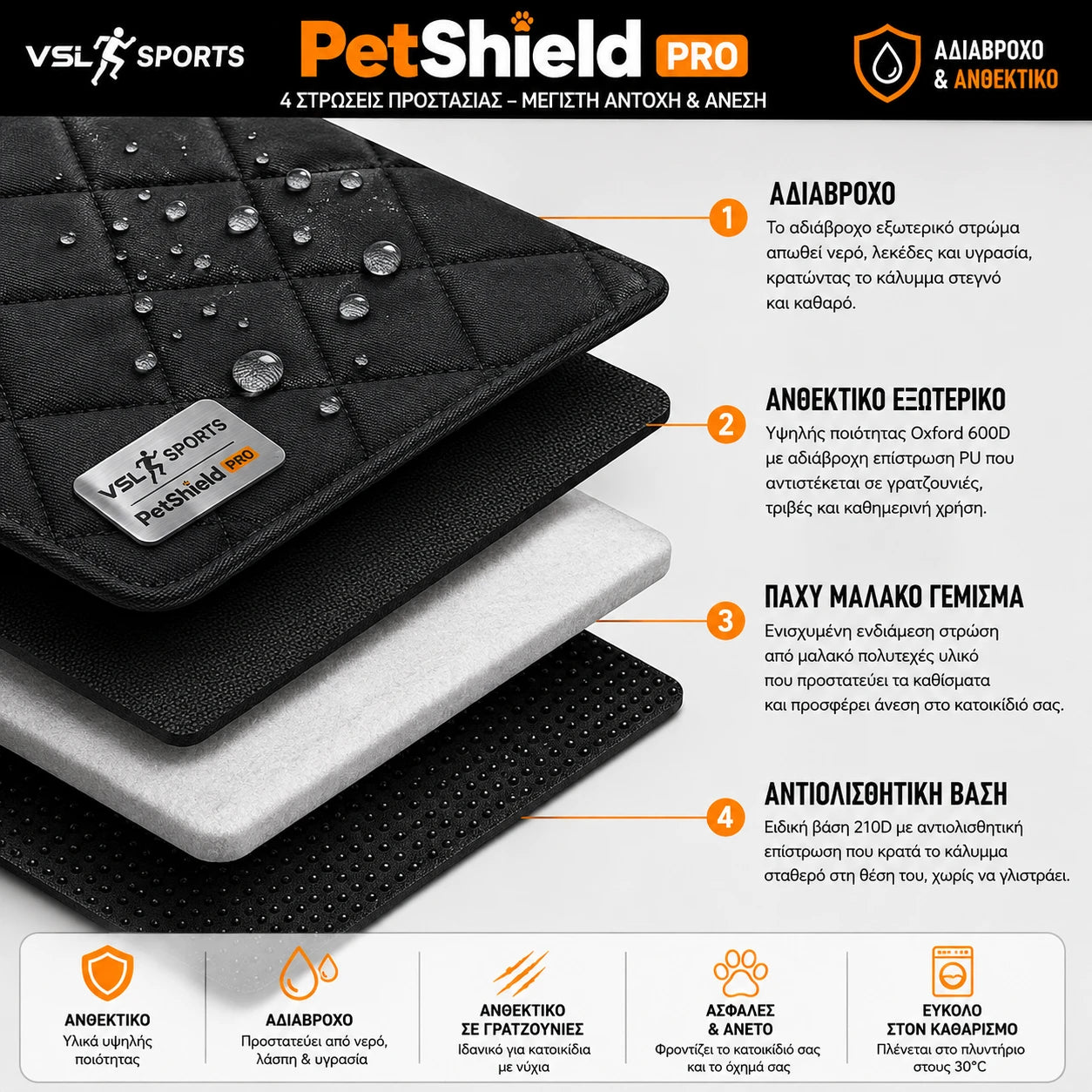 VSL Sports PetShield Pro κάλυμμα αυτοκινήτου με 4 στρώσεις προστασίας, Oxford 600D, αδιάβροχη επιφάνεια και αντιολισθητική βάση