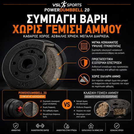 VSL Sports PowerDumbbell 20 συμπαγείς δίσκοι βαρών από μίγμα κονιάματος υψηλής πυκνότητας χωρίς γέμιση άμμου